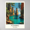 Search for lakeshore posters Upper peninsula