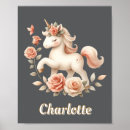 Search for unicorns posters Girl
