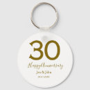 Search for bold name key rings 10 20 30 40