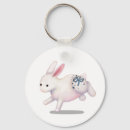 Search for zodiac animal key rings Horoscope