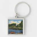 Search for points key rings View