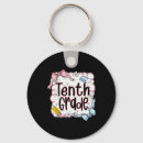 Search for notebook key rings Learning is fun
