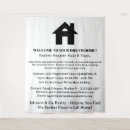 Search for open house art Real estate