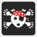 Search for pirat stickers Funny pirate