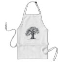 Search for pencil drawing aprons Black and white