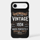 Search for years old iphone x cases Vintage