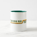 Search for miles coffee mugs Running