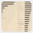 Search for rated stickers Two