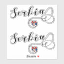 Search for serbian stickers Travel
