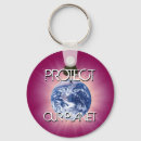 Search for protection key rings Earth
