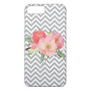 Search for floral chevron iphone cases Zigzag