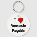Search for manager rounded key rings Quote