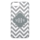 Search for chevron monogram iphone cases Preppy