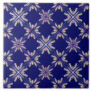 Search for indigo blue tiles Spanish