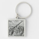 Search for equipment square key rings Scientific