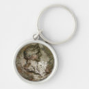 Search for ancient roman key rings Coin