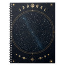 Search for moon phases notebooks Celestial