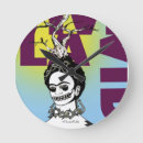 Search for frida kahlo clocks Coyoacan