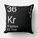 Search for krypton Elements