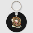 Search for 101 key rings Apparel