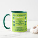 Search for cake recipe mugs Recipes