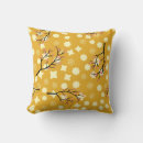 Search for chinese new year throw cushions Pattern