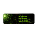 Search for fractal return address labels Abstract