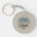 Search for hufflepuff rounded key rings Hogwart's express