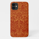 Search for william morris wallpaper iphone cases Victorian