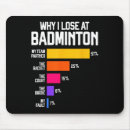 Search for loses electronics Badminton