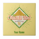 Search for mayan tiles Yucatan