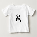 Search for lunar new year baby clothes Astrology