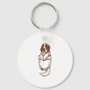 Search for bernard round key rings Wolf