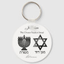 Search for passover key rings Torah