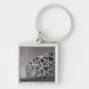 Search for venue for key rings White