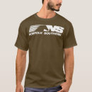 Search for norfolk southern tshirts Model railroad