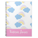 Search for kids recipe books Colourful