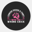 Search for factor stickers Emotional well being