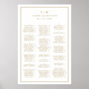 Search for vintage wedding signs Classic