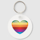 Search for progressive round key rings Transgender