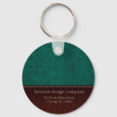 Search for leather look key rings Texture