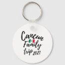 Search for palm tree design key rings Ocean