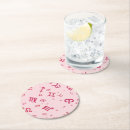 Search for astrological coasters Virgo