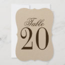 Search for reception table invitations Rustic