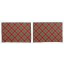 Search for scottish pillowcases Pattern