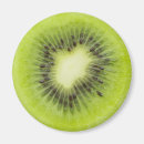 Search for isolate magnets Green