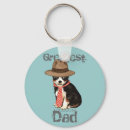 Search for longing key rings For him