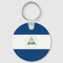 Search for nicaragua key rings Flag