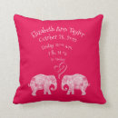 Search for record cushions Elephant