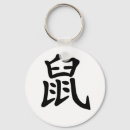 Search for chinese zodiac key rings Birthday